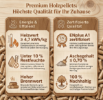 REKORD Premium Holzpellets A1 ENplus - Sack 15 kg – Bild 3